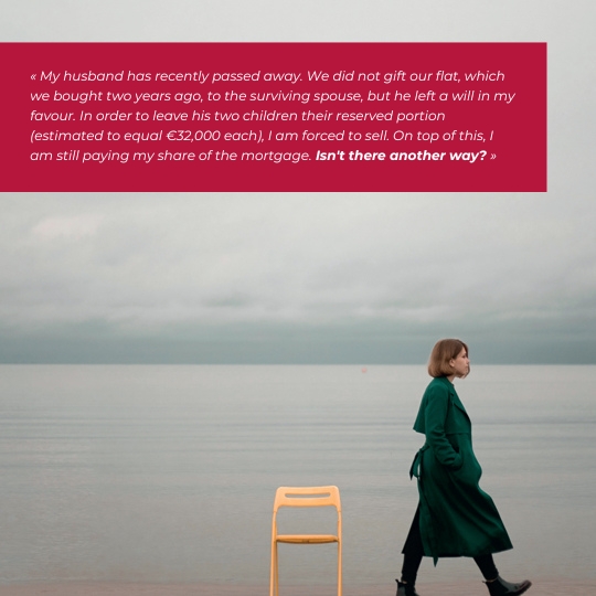 Family Death Support Inheritance Notaires Office